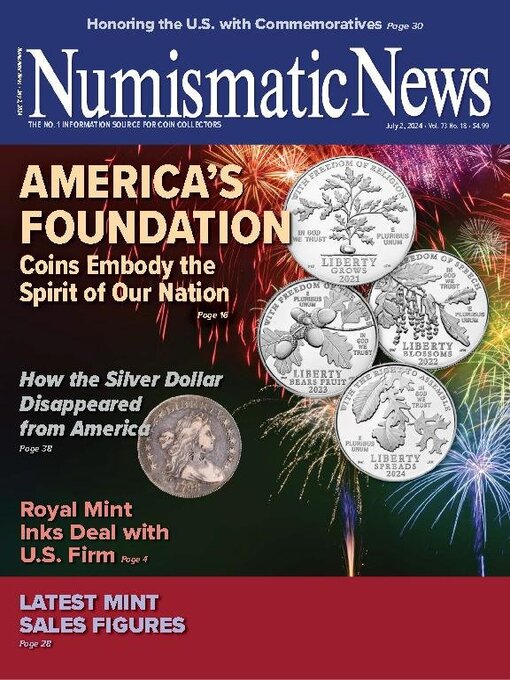 Title details for Numismatic News by Active Interest Media HoldCo, Inc. - Available